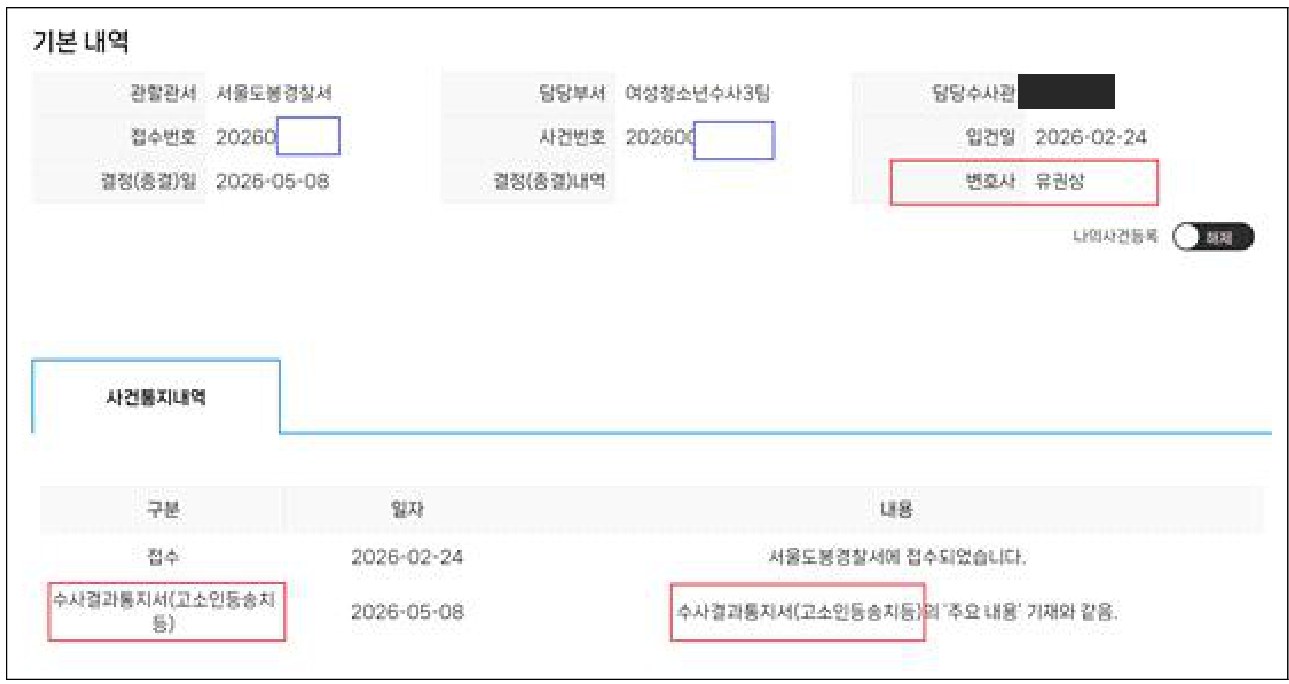 사건통지내역 (서울도봉경찰서, 2026. 5. 8. 수사결과통지) — 사건번호·담당자 성명은 가림 처리
